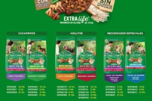 Distribuidora MLauret